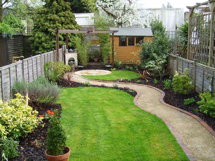 a garden with green grass and lots of plants