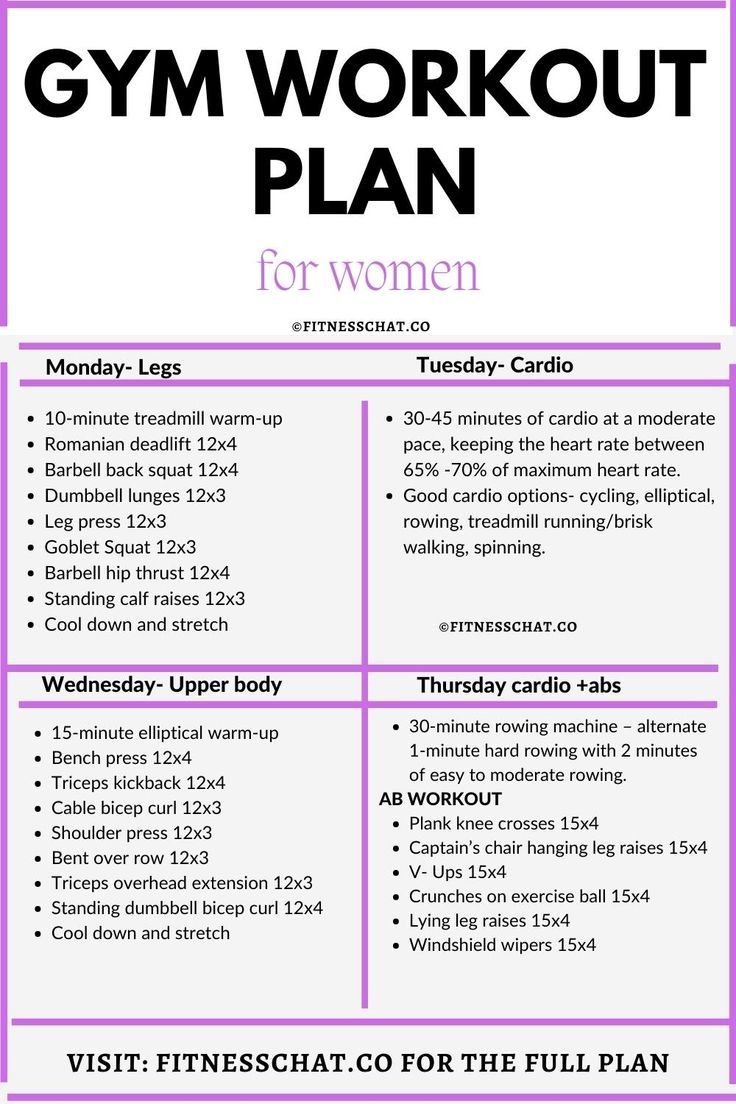 Free gym workout plan for women and Weekly gym workout plan for women Gym Training Plan For Women, Gym Training Plan, Training Plan For Women, Weekly Gym Workouts, Gym Workout Plan, Workout Gym Routine, Gym Workout Plan For Women, Gym Plan, Workout Routines For Beginners