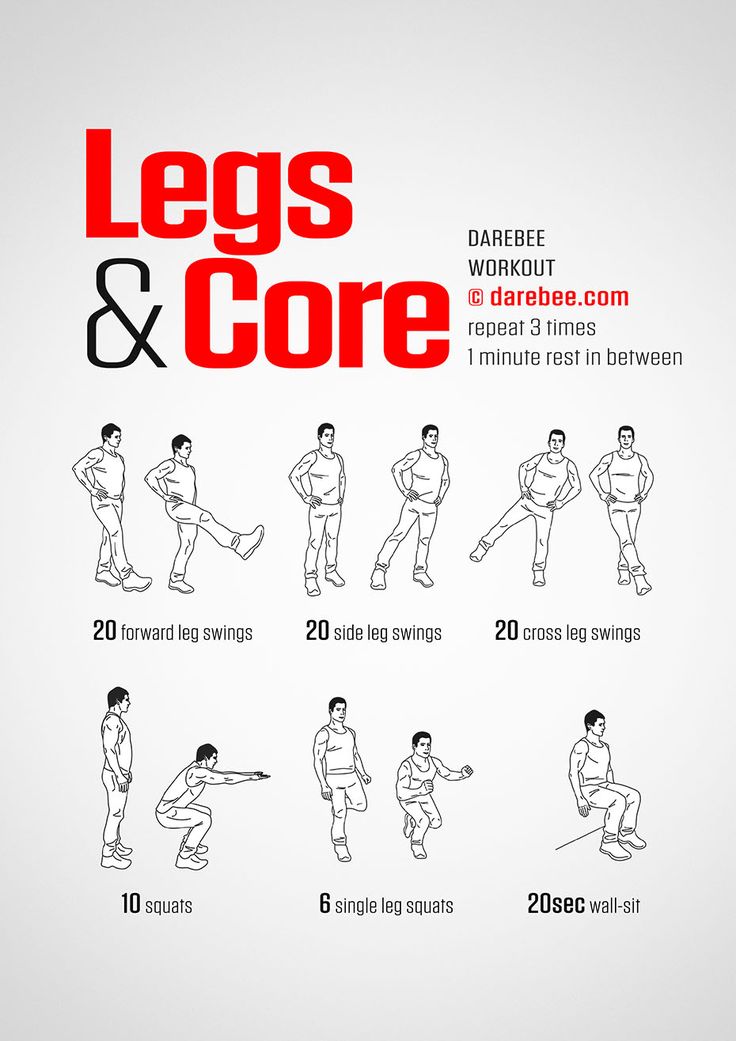 a poster with instructions on how to do legs and core