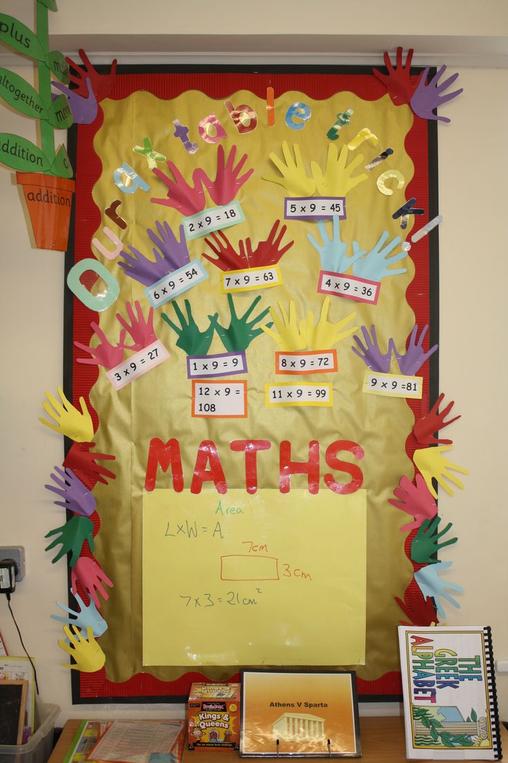 a bulletin board with handprints on it in front of some books and pictures