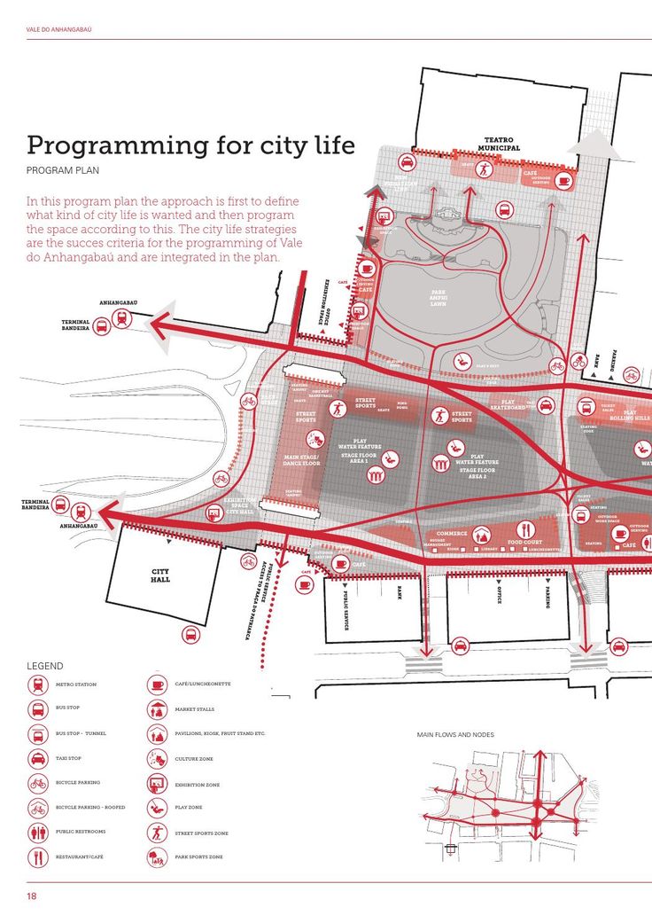 a map with red arrows pointing to the locations in which there are many different areas