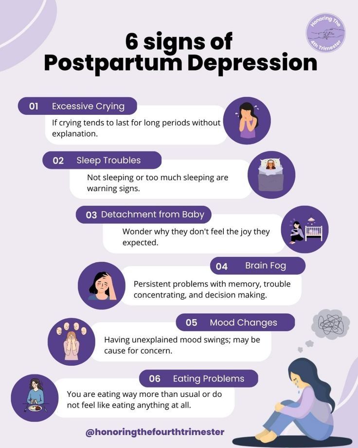 Postpartum Emotional Support, Postpartum Mental, Mental Support, Fourth Trimester, Doula Services, Postpartum Doula, Postpartum Support, Augusta Ga, Mood Changes