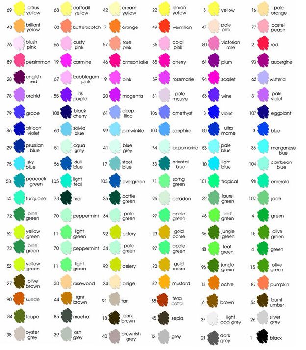 the color chart for all different colors in this page is an excellent way to learn how to