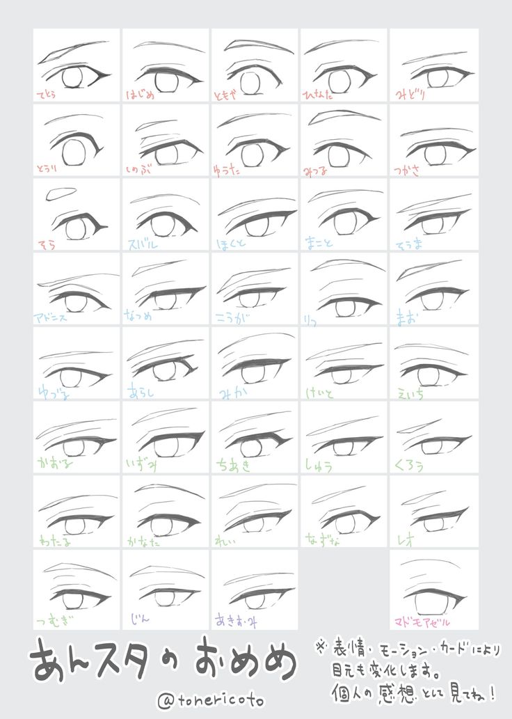 how to draw an anime eye step by step instructions for beginners and advanced students