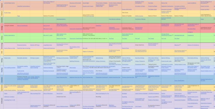 an image of a timetable for the upcoming events in which you can see what they are going