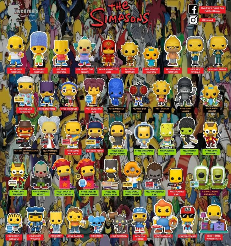 an image of the simpsons characters