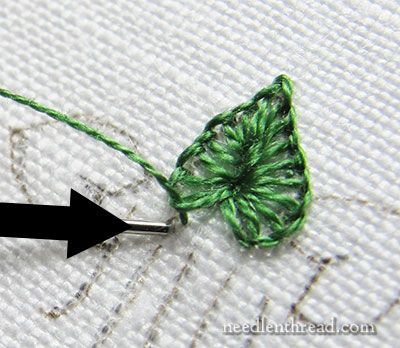 the needle has been stitched into the fabric