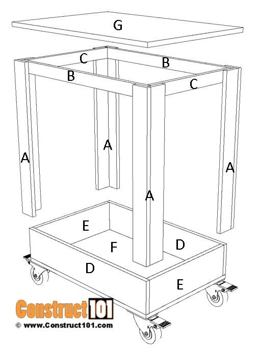 a drawing of a cart with the letter c on it and two drawers in each side