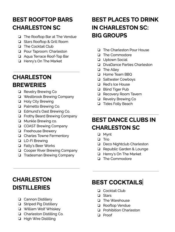 the best rooftop bars in charleston, sc are on this list for their favorite drinks