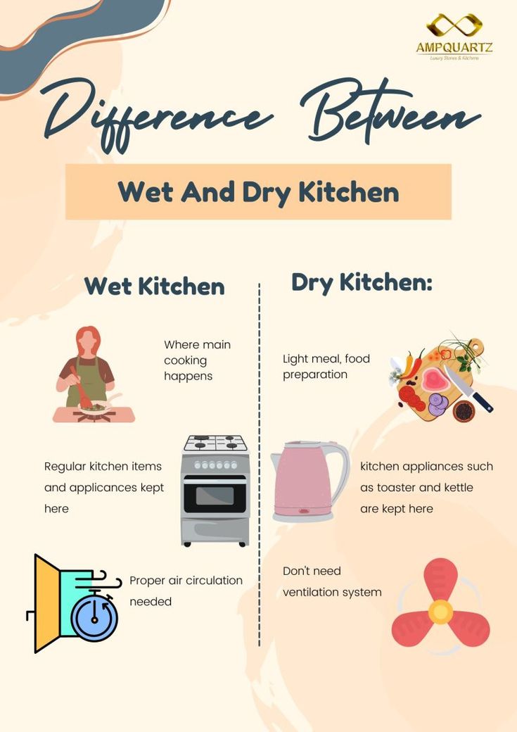 the differences between wet and dry kitchen items info graphic by amenartsoft com