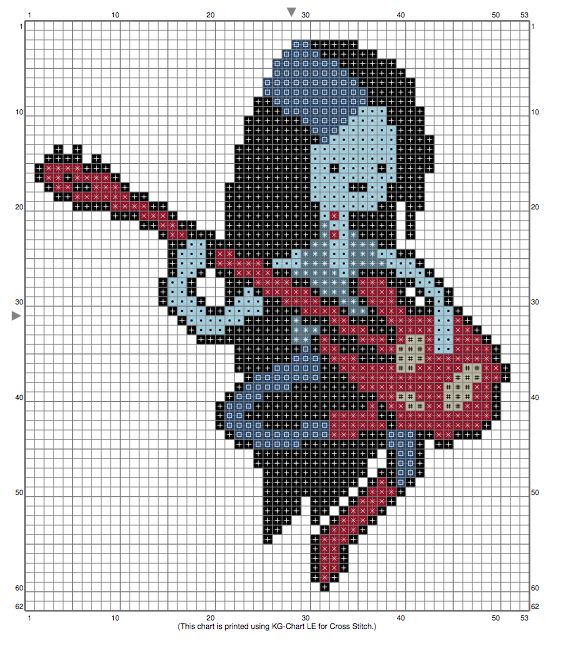 a cross stitch pattern with a skeleton playing a guitar and holding a red electric guitar