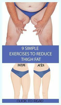 Thigh Toning Exercises, Corp Perfect, Thigh Fat Workout, Reduce Thigh Fat, Toning Exercises, Exercise To Reduce Thighs, Thigh Workout, Inner Thigh Workout, Leg Exercises