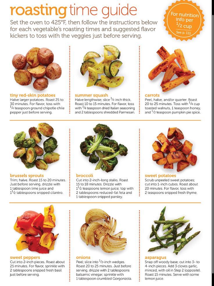 broccoli and other vegetables are featured in the poster for roasting time guide