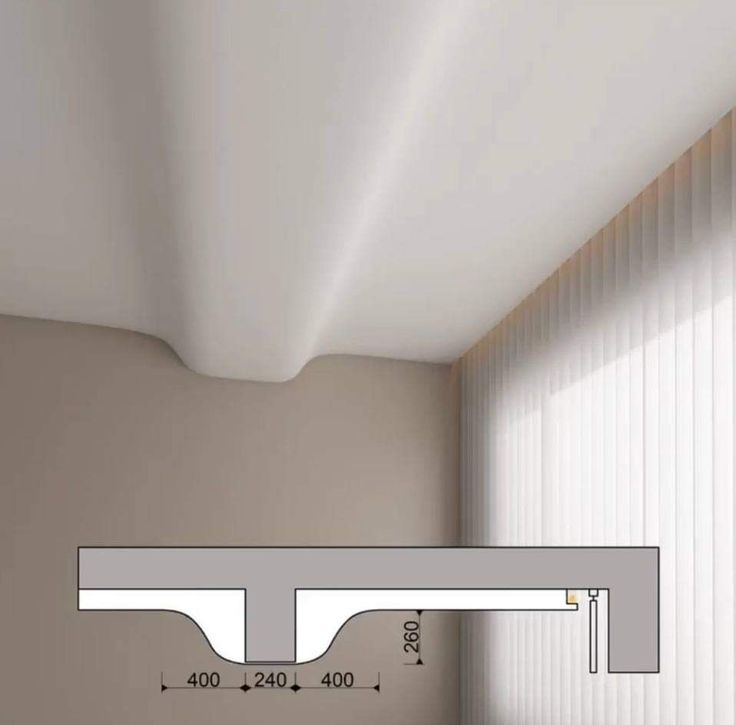 a room with white vertical blinds on the wall and an overhead window in the ceiling