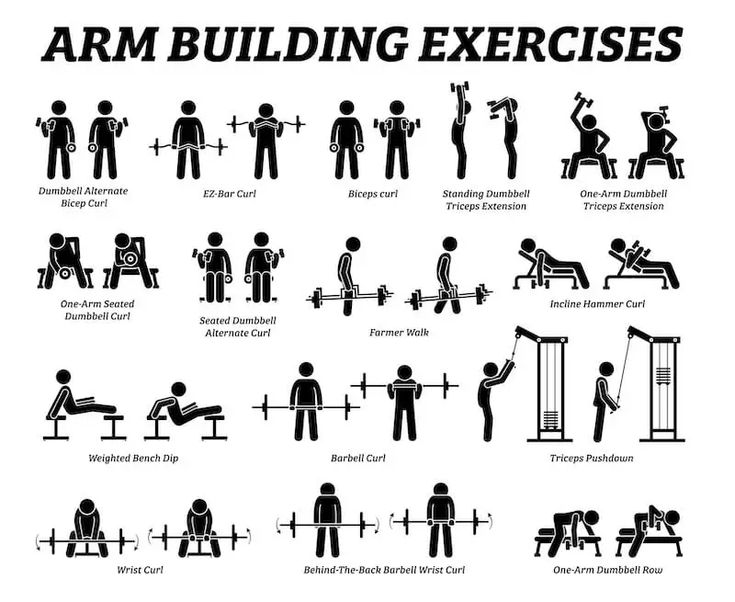 an arm building exercise poster with instructions for people to do exercises on the gym equipment