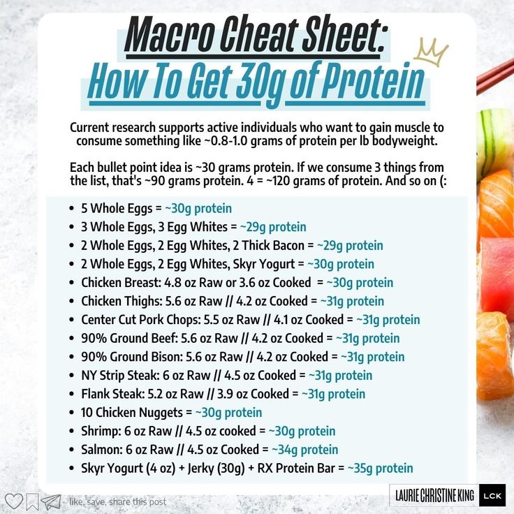 macro cheat sheet 30 grams protein Protein Cheat Sheet, Healthy Foods To Buy, Get More Protein, Magical Food, 30 Grams Of Protein, More Protein, Healthy Grocery List, Healthy Food Options, Nutrition Guide