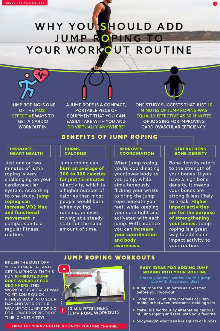 a poster with instructions on how to use the jump rope for jumping and running workouts