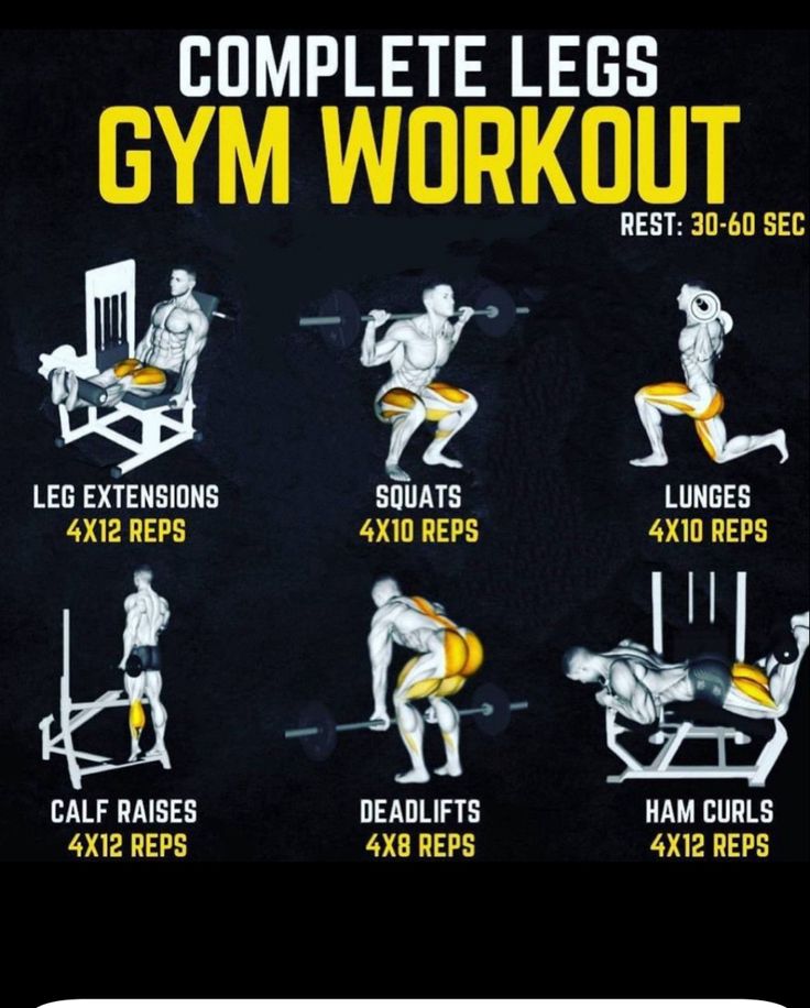 Calf Workout For Men, Total Gym Exercise Chart, Beginner Leg Workout, Leg Workouts For Men, Exercise Chart, Chest Workout For Men, Leg Workouts Gym, Workout Gym Routine, Workout Pics