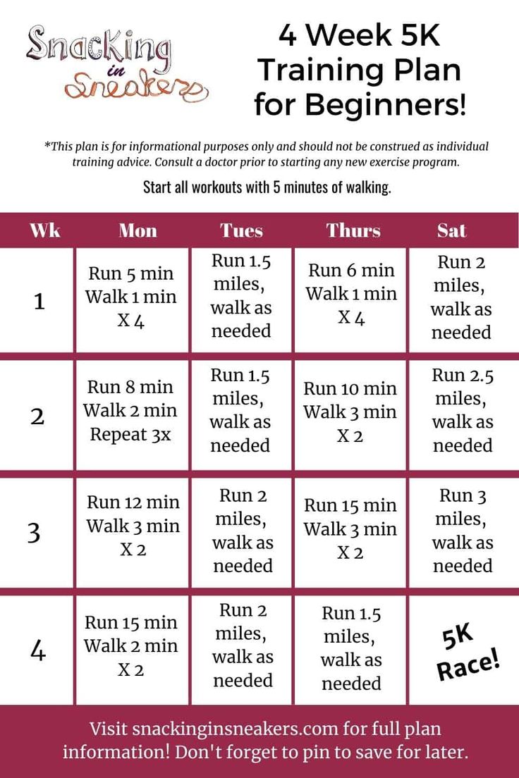 the 4 week 5k training plan for beginners is shown in red and white