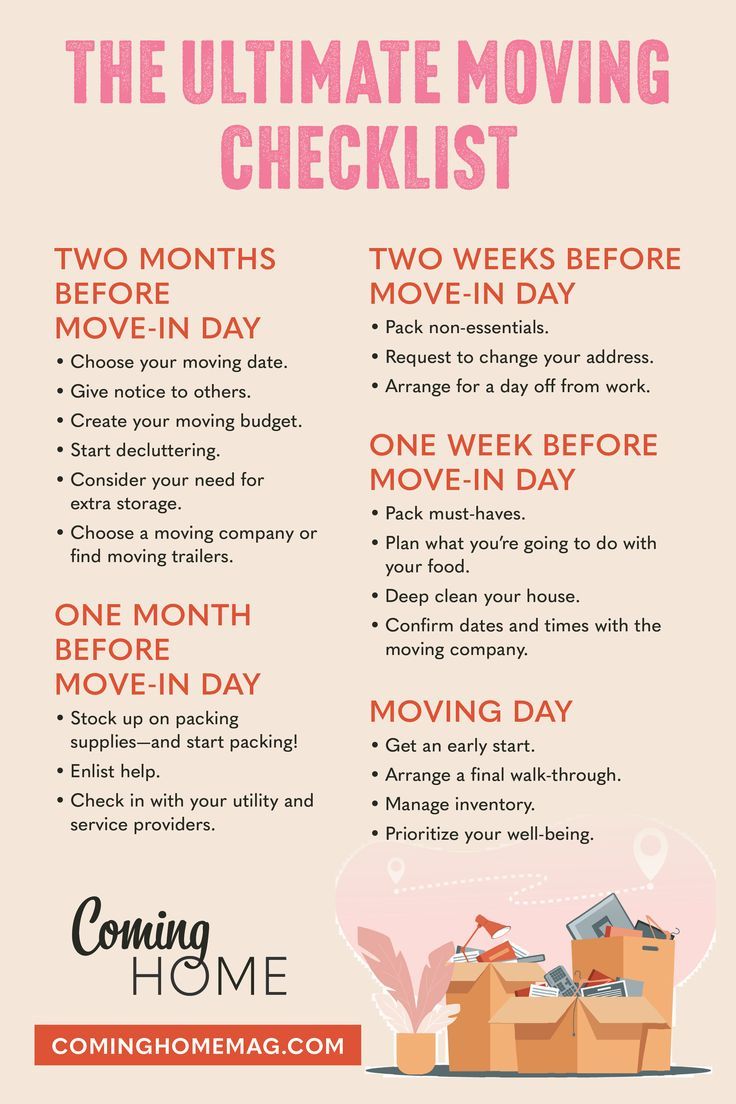 the ultimate moving checklist Moving Out Checklist, Checklist New Home, Move In Checklist, Moving Budget, New Home Checklist, Moving Checklist, Packing To Move, Moving Packing, Packing Checklist