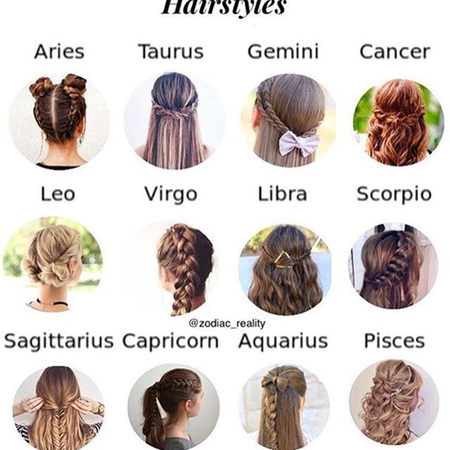 ♉ but i rly like Capricorn's hairstyle Capricorn Hairstyles, Hairstyles Zodiac Signs, Zodiac Clothes, Capricorn Woman, Zodiac Sign Fashion, Zodiac Signs Chart, Zodiac Signs Virgo, Zodiac Signs Sagittarius, Zodiac Signs Leo