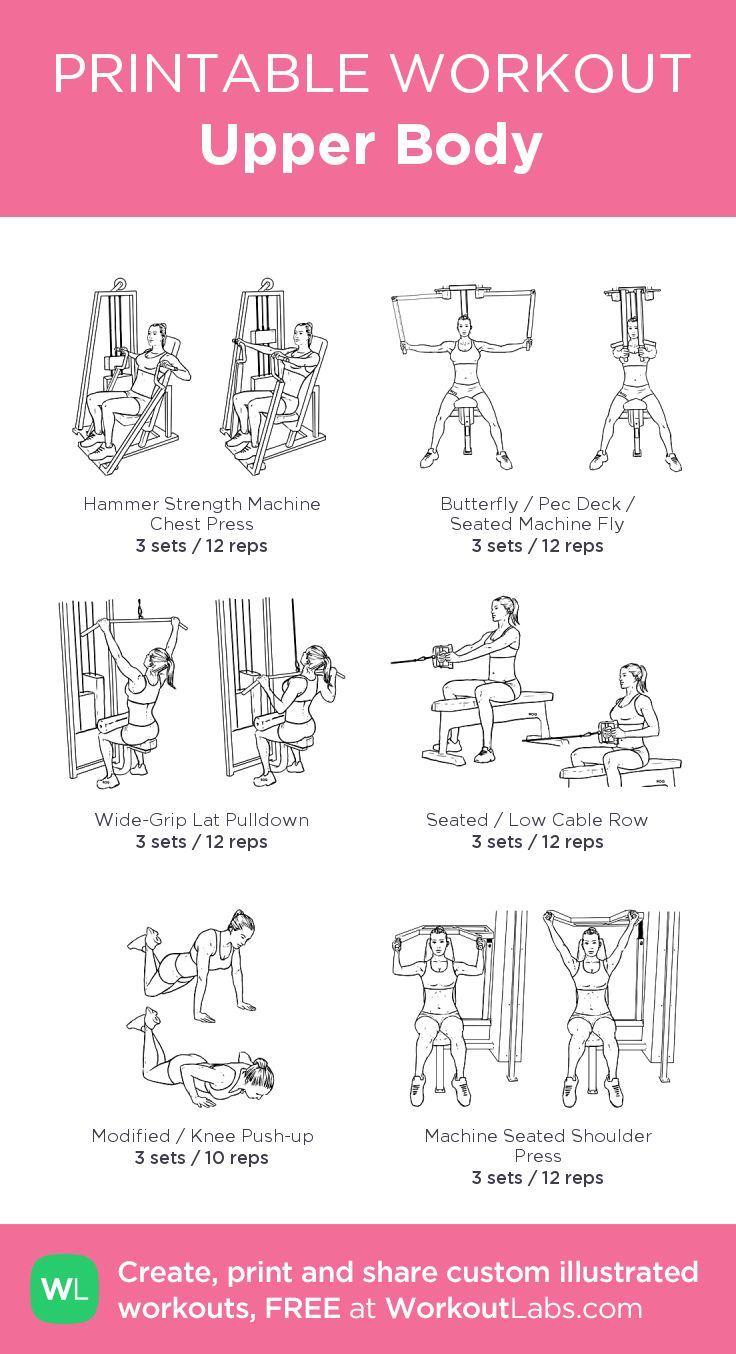 the printable workout guide for upper body