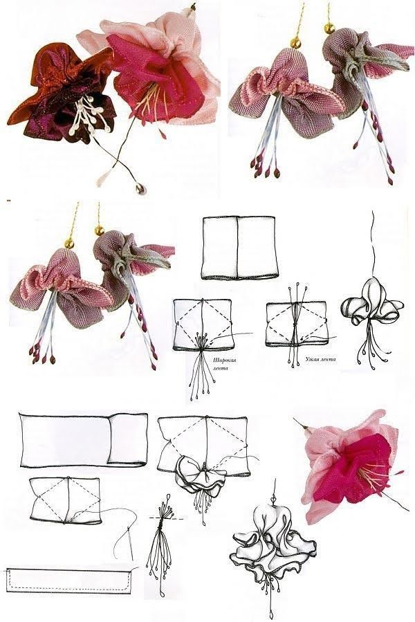 several different types of orchids hanging from strings and wires, all in various shapes and sizes