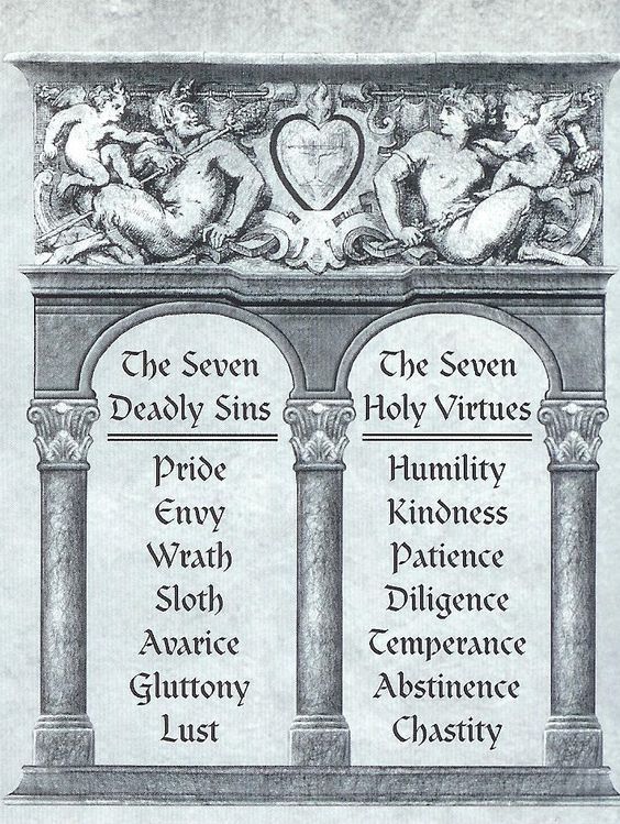 the seven deadly sin's and their names in an old style book cover,