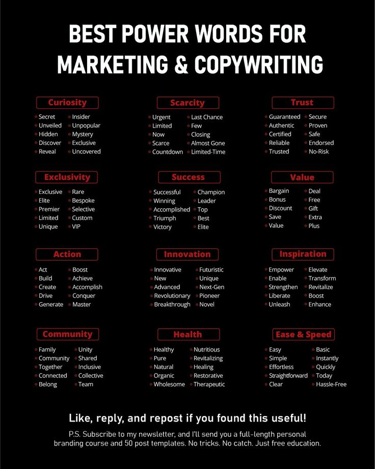 the best power words for marketing and copywriters infographical poster on black background