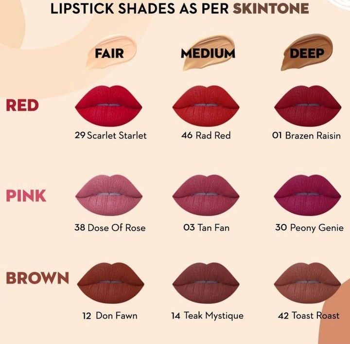 Follow for more. Makeup On Round Face, Lipstick Guide, Lip Shade, Lipstick For Dark Skin, Lip Shades, Makeup Trial, Lip Makeup Tutorial, Lips Shades, Enhance Your Beauty