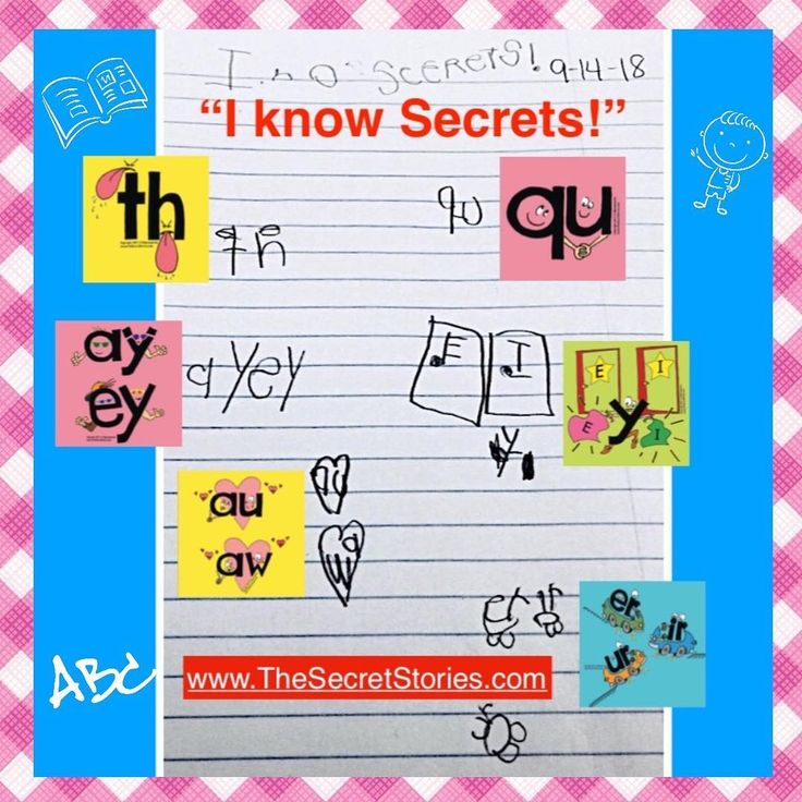 a poster with writing on it that says, i know secrets and the secret stories