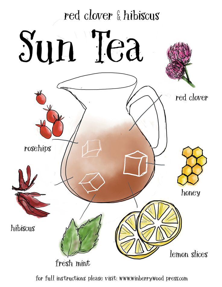 the sun tea recipe is shown with its ingredients