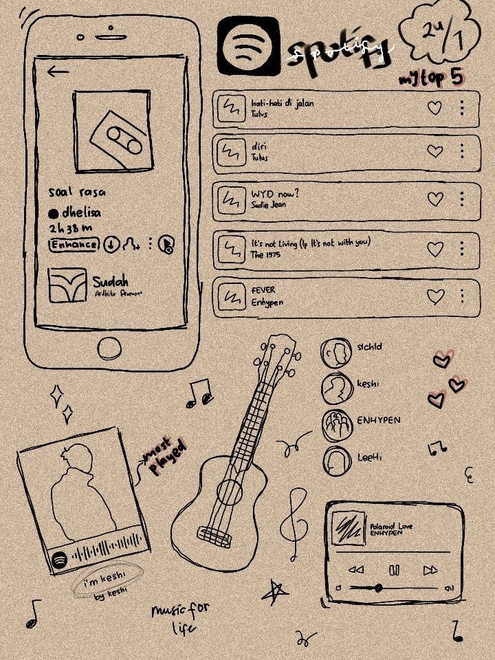 a drawing of a cell phone with music notes on the screen and an image of a ukulele