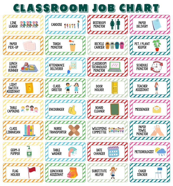 the classroom job chart is shown with different things to do in each class, including books and