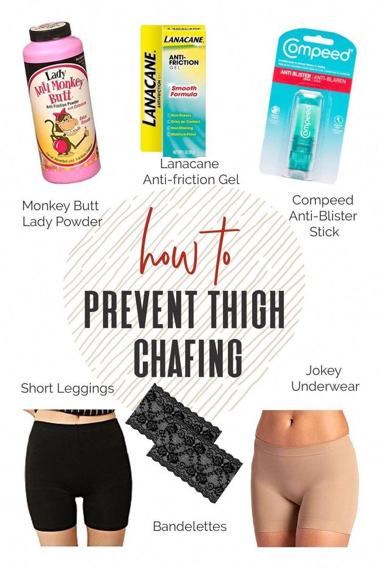 Summer means breezy dresses for some but for others it signifies the start of thigh chafing season. Here are four products to help prevent "chub rub"! Remedies For Chafing Inner Thigh, How To Prevent Chaffing, Thigh Rubbing Remedy, Thigh Chafing Hacks, Chafing Remedy Thighs, How To Stop Chaffing, Chafing Remedies, Skincare For Redness, Thigh Chaffing