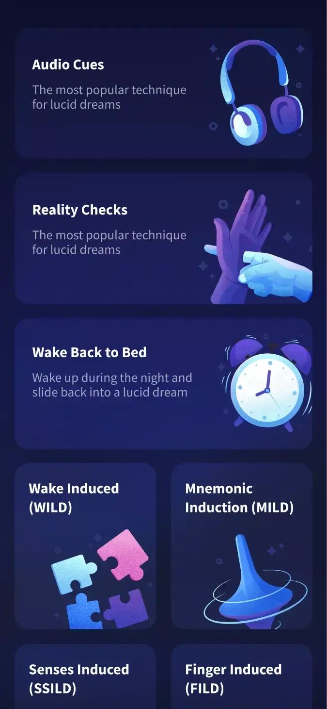 Use Oniri to keep a dream journal, analyze your dreams, and have lucid dreams. Access tools like voice recording, AI dream analysis, or original lucid dreaming techniques. Start now for free. Shifting Journal, Lucid Dreaming Tips, Lucid Dreaming Techniques, Dream Journaling, Control Your Dreams, Dream Analysis, Journal App, Yoga Information, Cosmic Dance