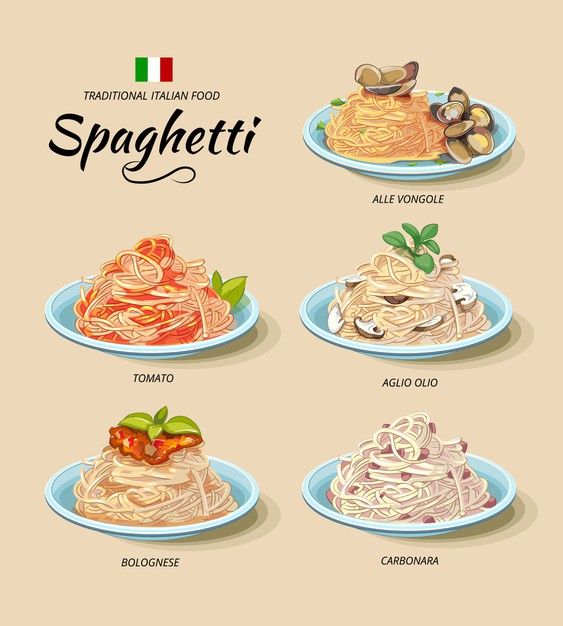 the different types of spaghetti on plates