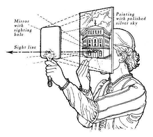 a man holding up a mirror to see the image