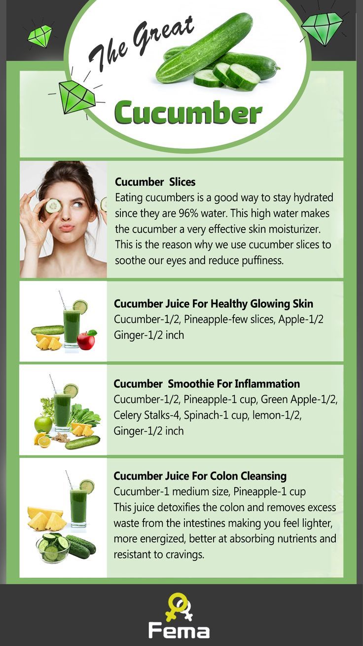 the benefits of cucumber for skin and hair info sheet with instructions on how to use