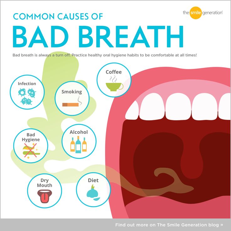 Chronic Bad Breath, Causes Of Bad Breath, Dental Quotes, Dental Posts, Remedies For Tooth Ache, Dental Posters, Dental Fun, Dental Facts, Dental Marketing