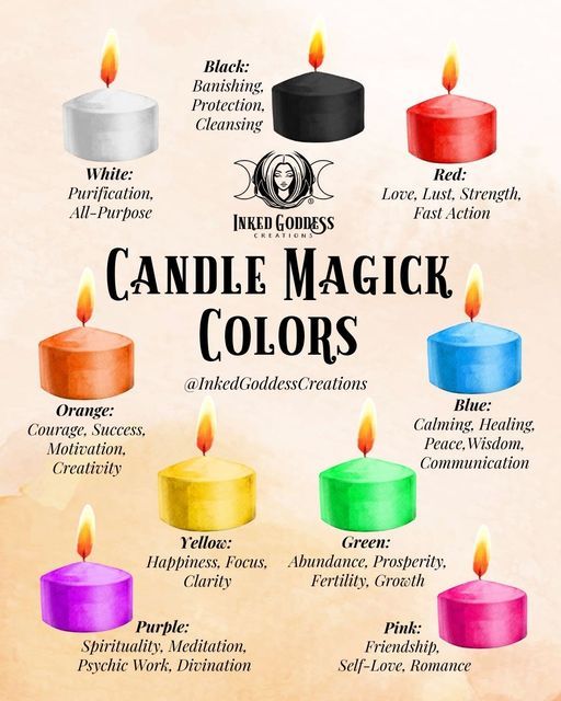 candles that are colored in different colors and sizes with the words candle magic colors on them