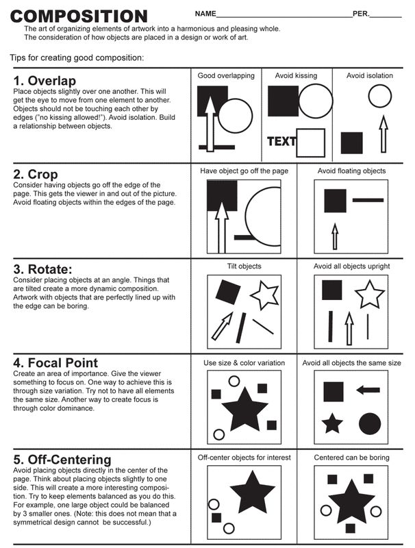 a poster with instructions on how to use the shapes and numbers for art projects, such as