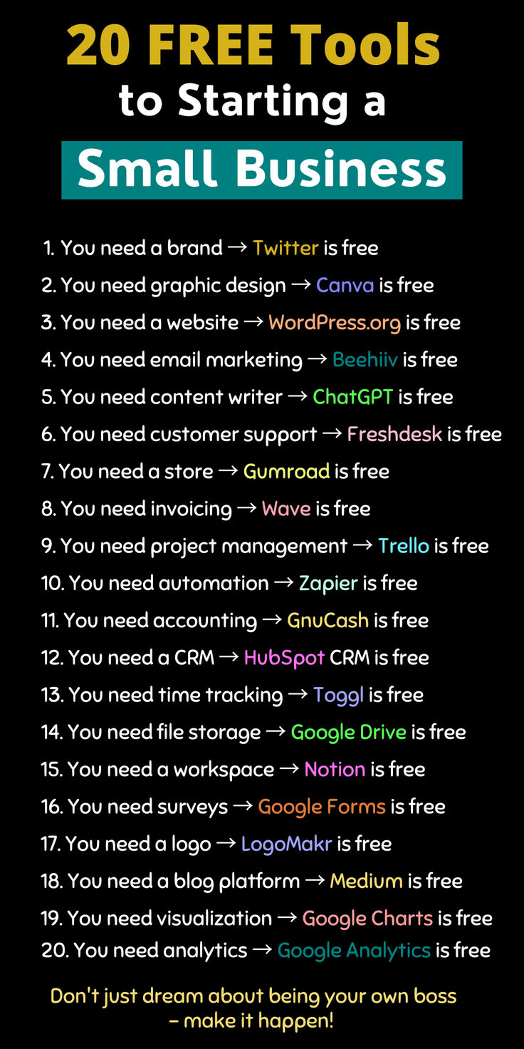 the 20 free tools to starting a small business