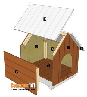 a wooden dog house with the door open