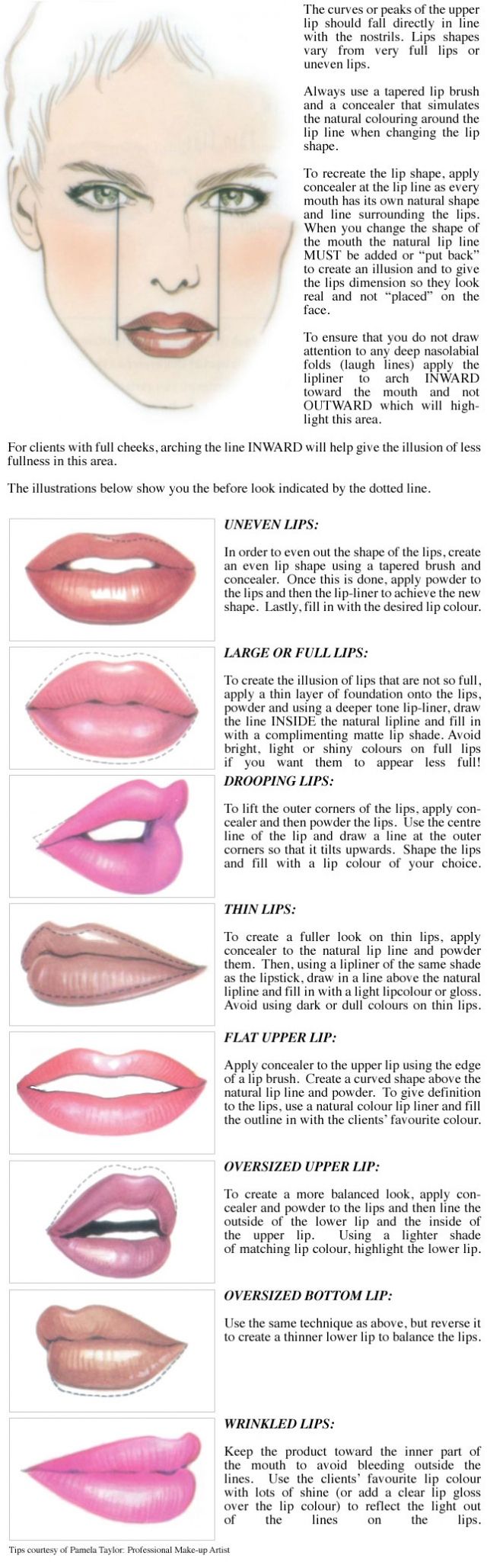 Corrective Tips for Lips Lip Art Painting, Lip Types, Lipstick Tips, Makeup Tip, Makeup Hacks Tutorials, Lip Shapes, How To Apply Lipstick, Lip Fillers, Makeup Stuff