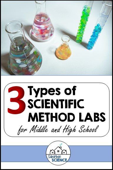 the three types of scientific method labs for middle and high school students are shown here