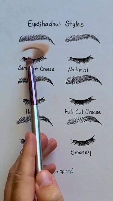 Eye Shadow Techniques, Shadow Techniques, Unique Eye Makeup, Face Makeup Guide, Eye Makeup Inspiration, Eye Makeup Trends, Face Makeup Tutorial Video, Eye Makeup Guide, Eyeshadow Styles