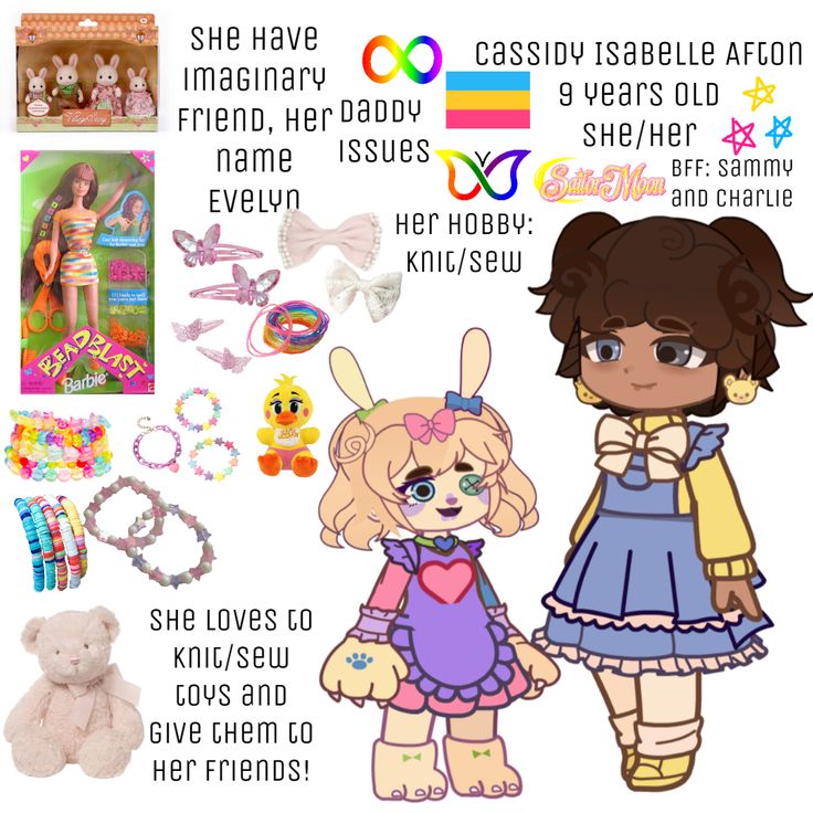 that's my first try to do headcanons! there may also be errors about the release date of items, consider that they were already out at the time of the events(SORRY😭) #Cassidy #CassidyAfton #Fnaf #FnafAU #Gacha #GachaFnaf #Headcanons Fnaf Headcanons Gacha, Headcanons For Ocs, Fnaf Gacha Club Designs, Gacha Fnaf Designs, Fnaf Gacha Designs, Fnaf Headcanons, Fnaf Designs, Fnaf Gacha Club, Character Headcanons