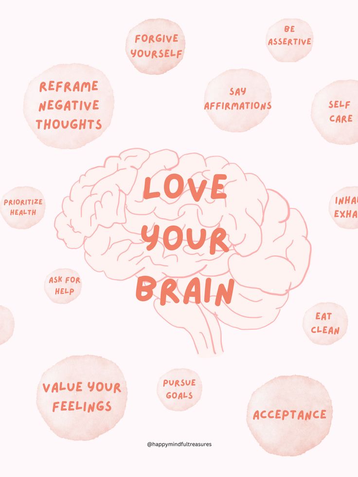 Sunday Selfcare, Brains Quote, Selfcare Routine, Brain Art, Health Heal, Mental And Emotional Health, 2024 Vision, Ask For Help, Happy Love