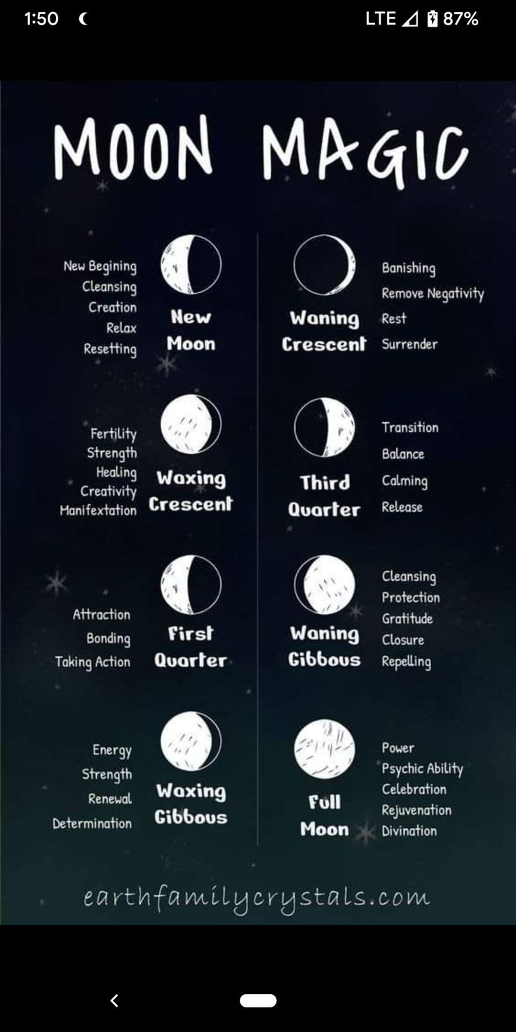 an iphone screen showing the phases of moon magic